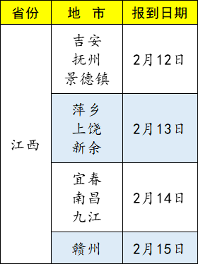 qq图片20230202155345.png